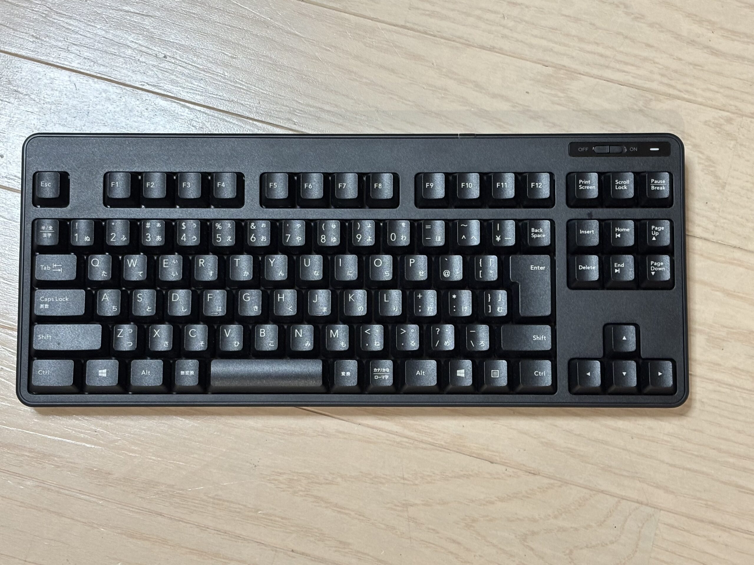 アクティメソッドの家庭学習で使用するキーボードの例